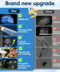 Comparison chart showing features of Beast Portable Camp Shower with 8000mAh Battery vs other brands