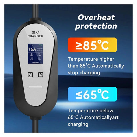 Portable EV Charger With 16 Amp And 32 Amp Super Fast Juice Delivery Delivering Steady 3.5 Kilowatt EVSE Power, showing display with temperature protection features.