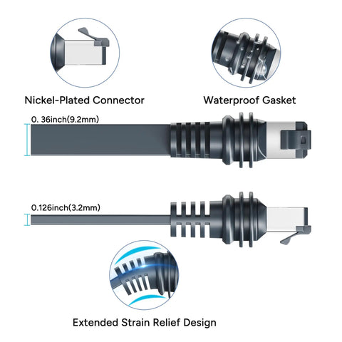 Super Slim 20FT Flat Starlink Gen 3 Cable V3 And Mini Replacement Extension Cord showing nickel-plated connectors and waterproof gaskets.