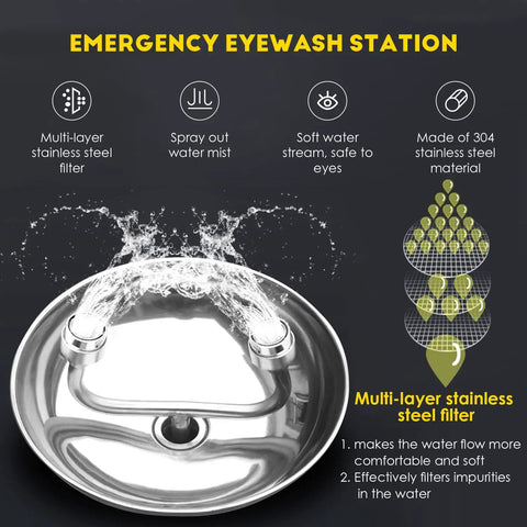 Heavy Duty Emergency Shower And Eyewash Station Combination Unit Built In Stainless Steel 304 Industrial Grade And Tough As Nails Safety Shower Eyewash With Eyewash Sign And NPT Thread