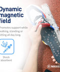 Step Up Comfort Insole With Energizing Massage Nodes And Magnetic Therapy For Everyday Cushioning In Women Size 5 To 9 Pair Cut