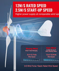 Side view of 800W 12V Wind Turbine Kit With MPPT Controller, 3-Blade Wind Power Generator in action, adjustable wind direction feature.