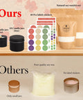 Comparison of our all-in-one candle making kit with soy wax, 20 black tins, and labels vs others with small jars, no labels.