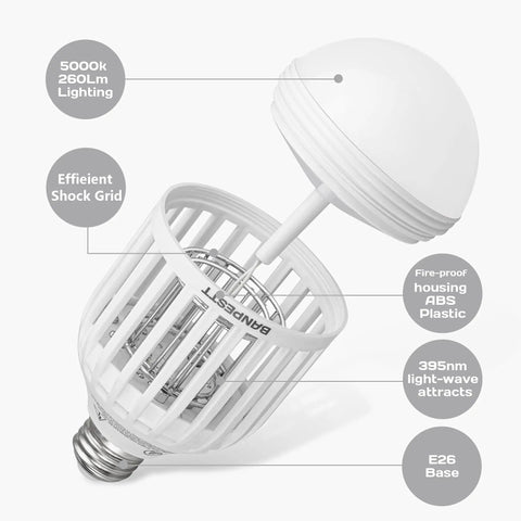 Exploded view of 2-Pack Bug Zapper Light Bulb 2-In-1 Indoor Mosquito Zapper Gnat Trap Electric Fly Insect Killer and Bug Catcher