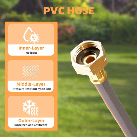 PVC hose layers detail from Retractable Garden Hose Reel With Wall Mount Half Inch By One Hundred Foot Hose Lock Any Length.