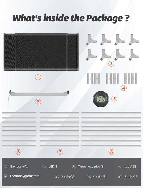 Package content layout for Tough As Nails 3D Printer Enclosure With LED Light for A1 and A1 Mini, showing components and accessories.