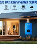 No Frills 10KW Solar Hybrid Inverter Off Grid Workhorse mounted on house wall with solar panels, powering appliances.