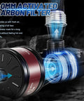 40mm activated carbon filter attached to a respirator, designed for No Sweat Portable PAPR Respirator Setup With Long Haul Battery And Comfort Waist Strap For Rough Tasks Like Epoxy Mixing Auto Body Prep And Fume Heavy Grinding.