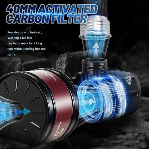 40mm activated carbon filter attached to a respirator, designed for No Sweat Portable PAPR Respirator Setup With Long Haul Battery And Comfort Waist Strap For Rough Tasks Like Epoxy Mixing Auto Body Prep And Fume Heavy Grinding.