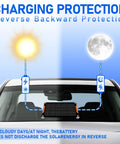 Illustration of 12V 10W Solar Car Battery Charger And Maintainer on car windshield during day and night showing charging protection
