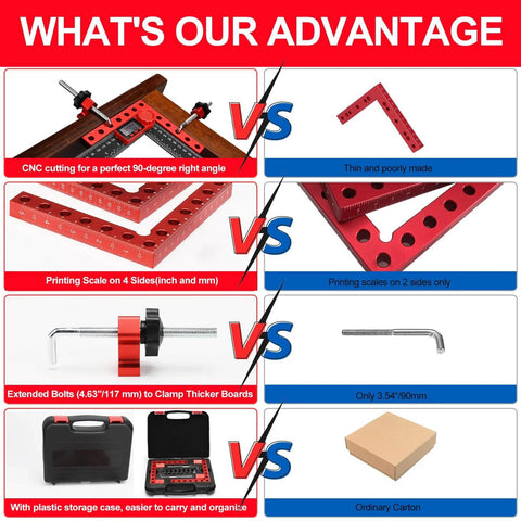 Comparison of Four Pack 90 Degree Right Angle Clamps With Storage Box; features CNC cutting, extended bolts, and plastic case.