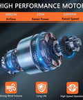 Close-up of high-performance motor for 8 Inch Utility Blower Fan Industrial Portable Exhaust with detailed airflow, power, and speed specs