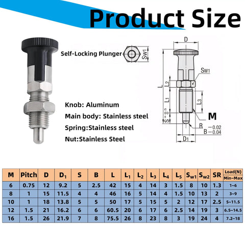 Heavy Duty Stainless Steel Spring Plunger With No Slip Self Locking Knob And Precision Positioning Pin For Garage Jobs dimensions chart.