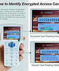 Pro Grade All In One Multi Frequency RFID Copier And Reader showing card reading interface on screen