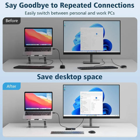 USB 3.0 Switcher For Two Computers Share Four USB Devices Like Mouse Keyboard Printer And Scanner Across Mac Windows Linux
