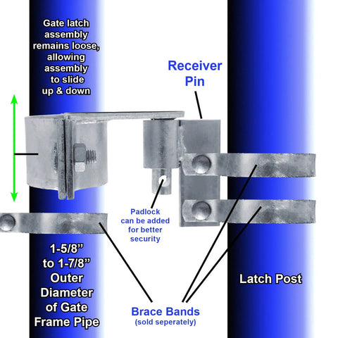 Rolo Gate Latch For Chain Link Gates Fits One Five Eighths Inch And One Seven Eighths Inch Gate Frames With Latch Pin Assembly