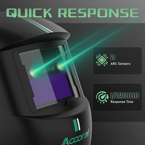 Auto Darkening Welding Helmet With Pro Grade True Color View Solar Powered Large Viewing Screen shade display