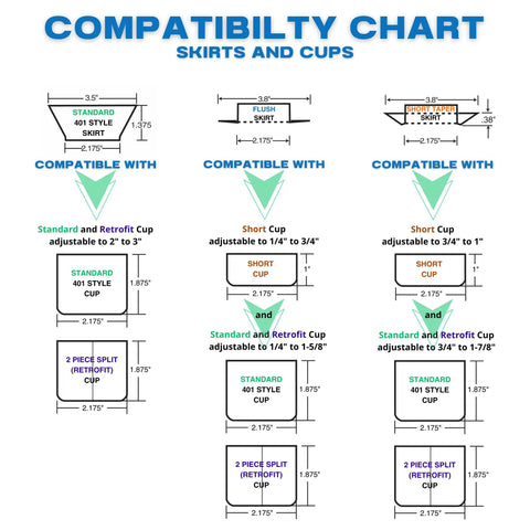 Compatibility chart for Slick Chrome Fire Sprinkler Escutcheon Cups detailing sizes and styles for various fittings.