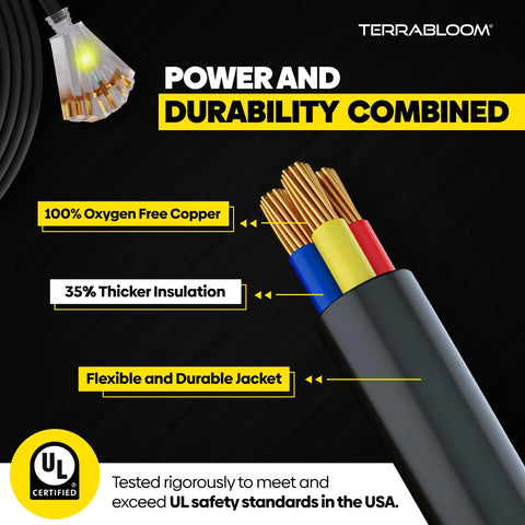 Heavy Duty 100 Ft Outdoor Extension Cord 12 Slash 3 With Triple Outlet And Light Indicator showing copper wires and insulation details
