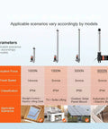 Knockout 12V DC Linear Actuator 10 Inch Stroke 1320 Lbs Force Badass Heavy Duty Electric Cylinder IP44 Dustproof Seal technical parameters