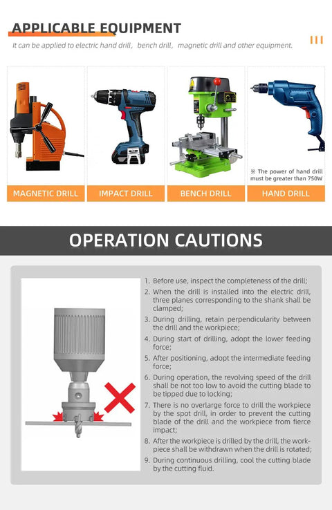 Operation precautions diagram for Six Piece Carbide Pro Grade Hole Cutter Set For Wood Metal And Plastic Seven Eighths To Two Inches Diameter