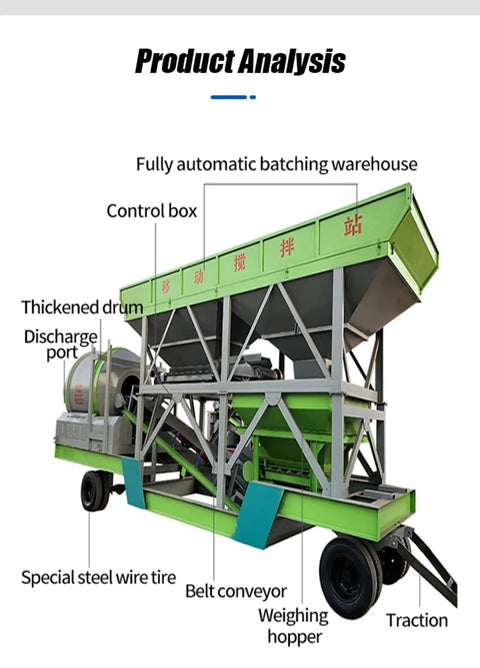 Pro Grade Small Concrete Mixing Plant For Warehouse Floors For Floor Pouring And Ultra Flat Surfaces Eco Friendly Green Construction Flexible Layout Portable Mobile Concrete Mixer For Durable Smooth Warehouse Floors, mobile unit with hopper and drum