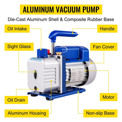 Heavy Duty 1/4 H P Air Conditioner Vacuum Pump With Gauges For HVAC And Refrigeration Maintenance. Single Stage 3.6 CFM Flow Rate. Aluminum Body With Shock Proof Base. Perfect For AC Repair, Auto A/C Service Home Packing and Commercial Air Conditioning