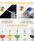 Image showing a 7 In 1 High Pressure Hose Nozzle with adjustable spray, depicting jet and fan spray modes for various cleaning tasks.