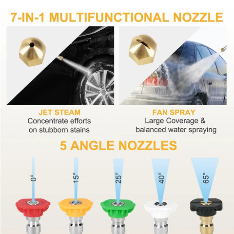 Image showing a 7 In 1 High Pressure Hose Nozzle with adjustable spray, depicting jet and fan spray modes for various cleaning tasks.