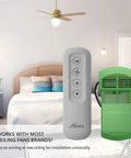 Universal Ceiling Fan Remote Control Kit With Wall Mount And Receiver For Easy Speed And Light Control No Brainer Dimming Ready Works With Most Brands Dove Grey 99770, remote and receiver in bedroom
