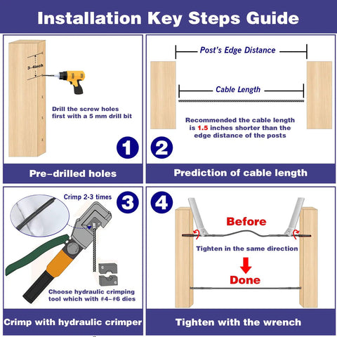 Installation guide for Left And Right Handed Thread Lag Screws For 1/8 Inch Decking Cable Railing Kit Non Turnbuckle System.