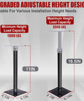 Heavy Duty House Floor Jacks Solid As A Rock Adjustable Post Supports 11 To 16 Point 5 Inch Range with height specs for crawl space stabilization.