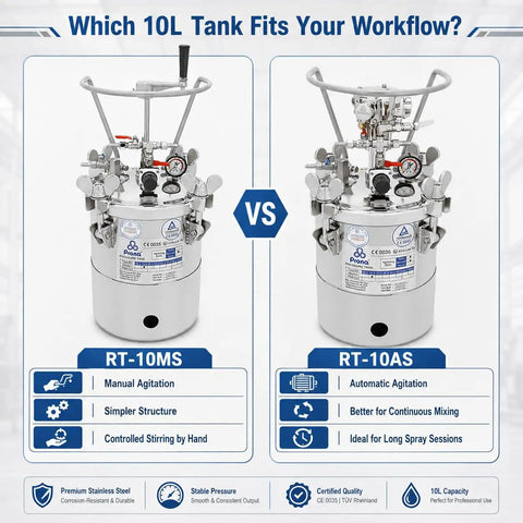 Built Like A Tank 10L Pneumatic Paint Pressure Pot Forged From Sus304 Stainless Steel Featuring Air Powered Automatic Agitator For Zero Hassle Continuous Mixing And Pro Level Spray Work