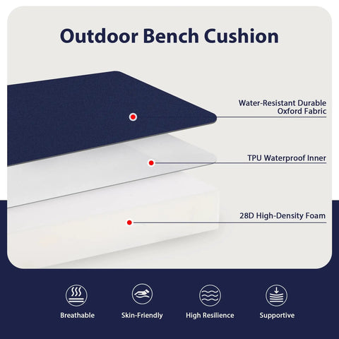 Cross-section view of Outdoor Bench Cushion 42 By 18 Inch Waterproof Patio Cushion with handle and ties, showing fabric layers.