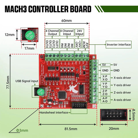 Mach3 USB Motion Control Card diagram with dimensions for CNC machines, part of the Plug And Play 3 Axis CNC Controller Kit. 