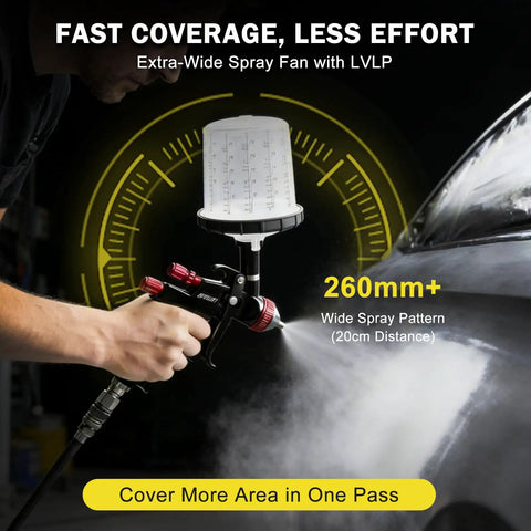 Pro Level HVLP Air Spray Gun Kit With 1.4 1.7 And 2.0Mm Nozzles showing extra-wide spray fan and mixing cup in use.