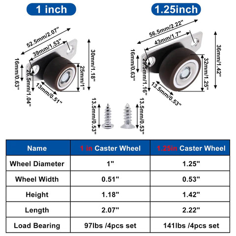 8 Piece Low Profile Mini Caster Wheels Set Side Mount Fixed Rollers Tight Slot Furniture Hack Zero Sweat Drawer Gliders Smooth Rider Heavy Duty Replacement Casters 36 Lbs Each dimensions and specifications chart