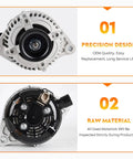 Heavy Duty High Output Alternator Replacement for Honda Odyssey 2008 to 2010, Acura MDX TL RL TSX 2009 to 2014, front and back view