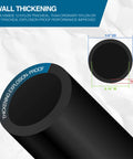 Cross-section view of Heavy Duty One Quarter Inch DOT SAE J844 PA12 Nylon Air Line Tubing 50 Foot Black Pneumatic Hose
