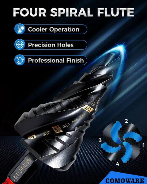 Step Drill Bit Set For Metal With Four Spiral Flute Bits 5-Piece 0.125 To 1.375 Inch Range AITIN Coated Hex Shank 0.25 Inch