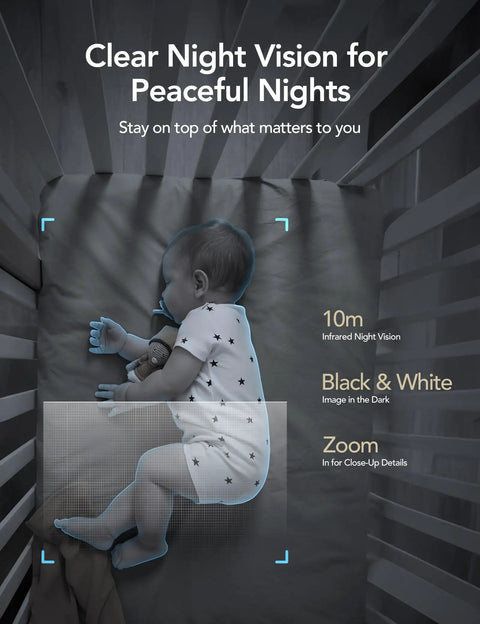 Clear night vision feature of 2.4GHz Indoor Security Camera System 1080P Home Surveillance Kit shows baby sleeping in crib at night.
