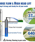 Diagram showing Deep Well Submersible Pump 3HP 230V Heavy Duty 4-Inch Stainless Steel 37 GPM flow, 640 ft head, IP68 waterproof grade.