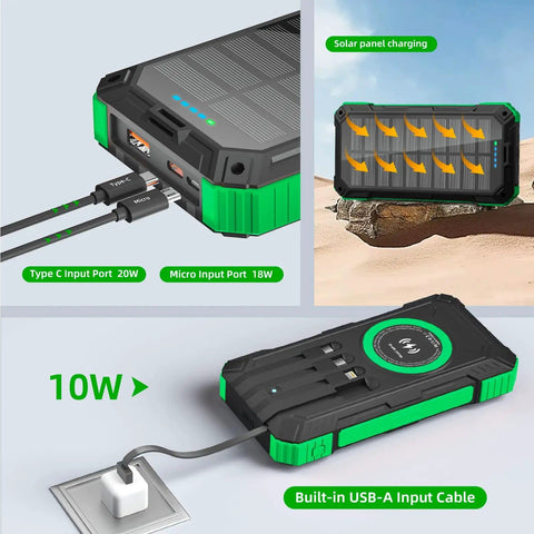 Beast 49800mAh Solar Power Bank with Wireless Charging 22W Fast Charge, showing inputs, outputs and solar panel feature