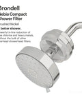 VivaSpring Compact Shower Filter In Brushed Nickel With High Output 100 Percent Pure KDF Filtration And FF 30 Cartridge