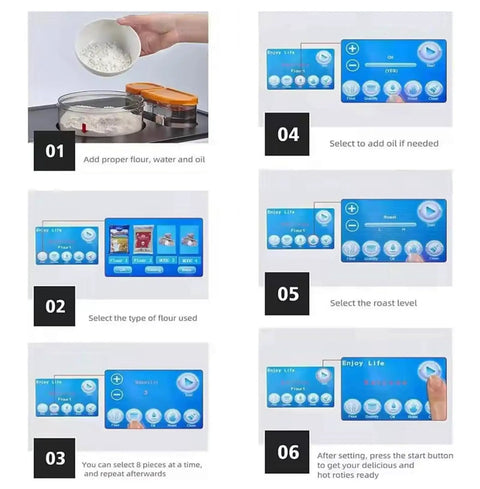Automatic Roti Maker Electric Tortilla Machine With Touch Screen 1800W showing step by step flour preparation process.