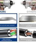 Comparison of Starter Motor Replacement Easy Install Plug And Play Fit For 13HP 420cc Engines and other brands