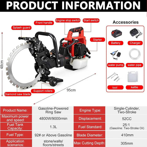 Beast Mode 52Cc Gas Powered Concrete Ring Saw Featuring A 16Inch Diamond Blade And A Slick 12Inch Deep Cut Profile, displaying product specifications and accessories.