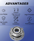 Advantages of Wheel Hub And Bearing Assembly Replacement For Audi And Volkswagen Models Including A3 Q3 TT Beetle Jetta Golf GTI Passat Tiguan CC Eos Golf R With DIY Friendly Install And Durable Squeak Free Hub For Smooth Quiet Rides shown with hub