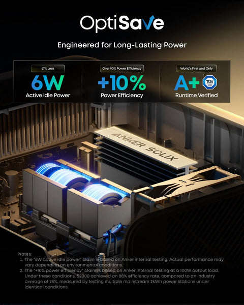 Internal components of the 1500W Portable Power Station With 2010Wh LFP Battery For Home Use Keeping Your Fridge Running 35 Hours
