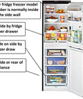 Open refrigerator with labels indicating model number locations for Water Valve Inlet WL WPW10159839 Replacement Part For Whirlpool Refrigerators W10159839 2305225 Compatible With Maytag KitchenAid JennAir Amana Roper And More